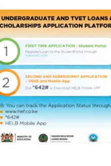 HELB M-Pesa Disbursement EXplained 2026