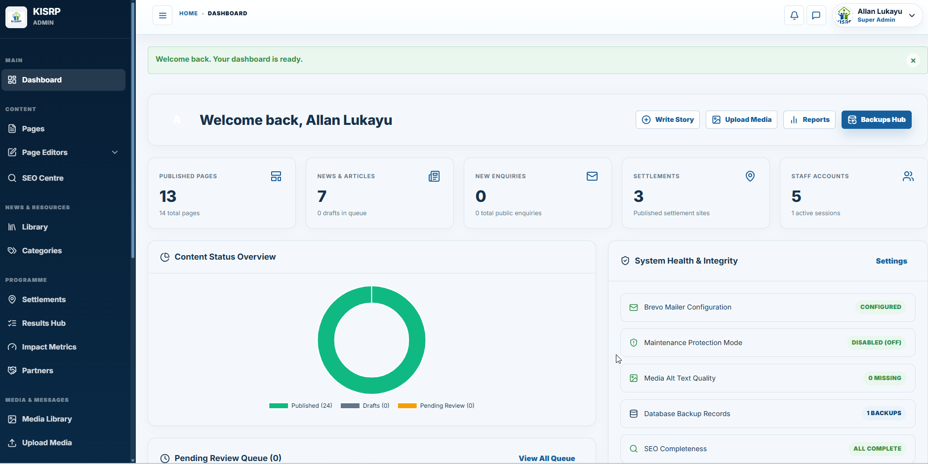 KISRP administration dashboard for website content management